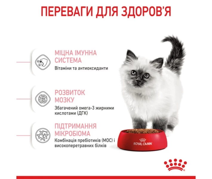 Фото - корм для кота Корм Royal Canin Kitten сухой для кошек 0.4 кг (3182550702379)