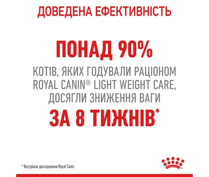 Фото - корм для кота Корм Royal Canin Light Weight Care сухой для снижения веса у взрослых котов 0.4 кг (3182550706810)