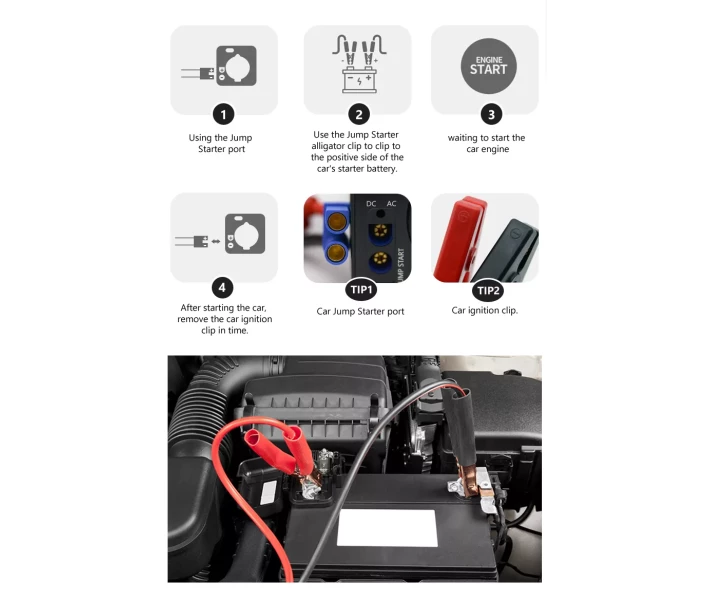 Фото - зарядную станцию Зарядная станция Delong UP-200 150W (40800 mAh) + функция Jump Starter