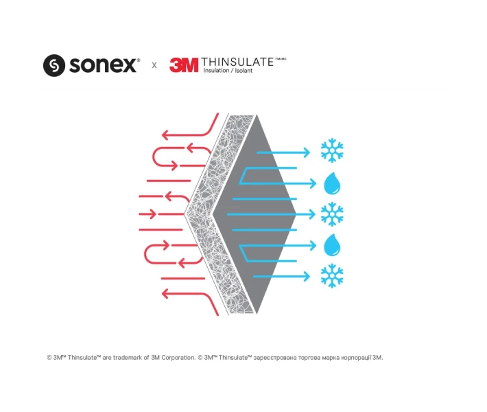 Фото - одеяло Одеяло Sonex всесезонное двуспальное 172х205 тинсулейт Antistress 3М Thinsulate (SO102044)