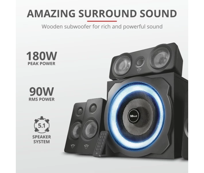 Фото - домашний кинотеатр Домашний кинотеатр 5.1 Trust GXT 658 Tytan Surround Speaker System Black