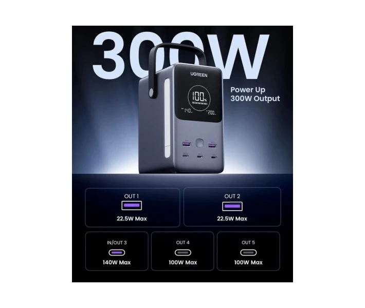 Портативный аккумулятор ugreen pb770 48000mAh 300W (25286) 25286
