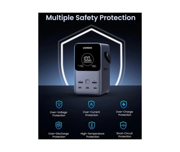 Портативный аккумулятор ugreen pb770 48000mAh 300W (25286) 25286