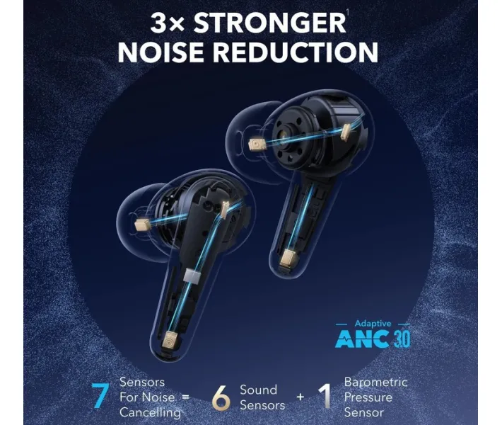 Anker Soundcore Liberty 4 Pro ブラック Наушники Anker SoundCore Liberty 4 Pro Black купить в АЛЛО – цена