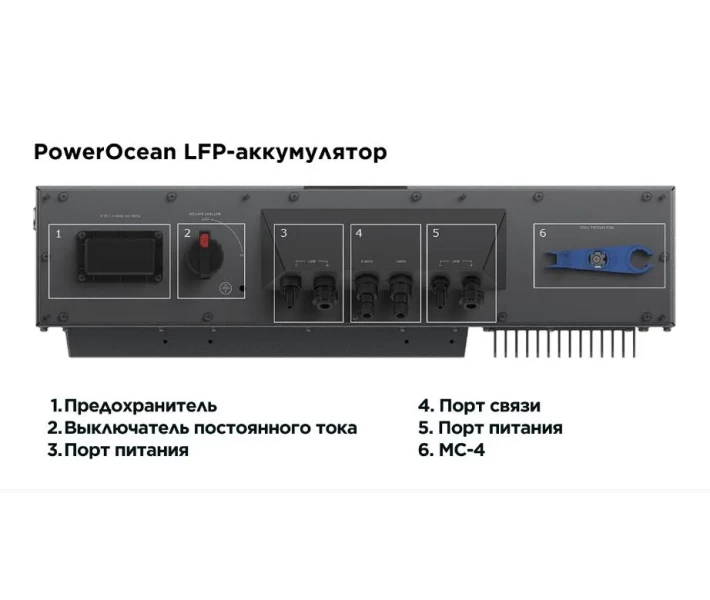 Фото - зарядную станцию Комплект энергонезависимости Ecoflow Power Ocean 15 kWh трехфазный мощностью 10 kWh (PowerOcean-Battery-15kWh)