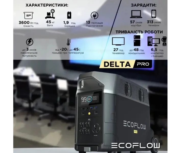Фото - зарядную станцию Зарядная станция EcoFlow DELTA Pro