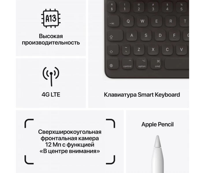 Фото - планшет Планшет 10.2-inch iPad Wi-Fi 64GB - Silver, Model A2602 (Grade B) Seller Refurbished