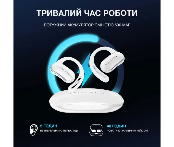 Наушники с синхронным переводом голоса Wooask F56 электронный
