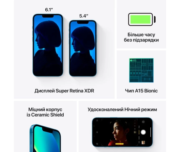 Фото - смартфон и мобильный телефон Смартфон Apple iPhone 13 128GB Blue, A2633 (Grade B) Seller Refurbished (MLPK3)