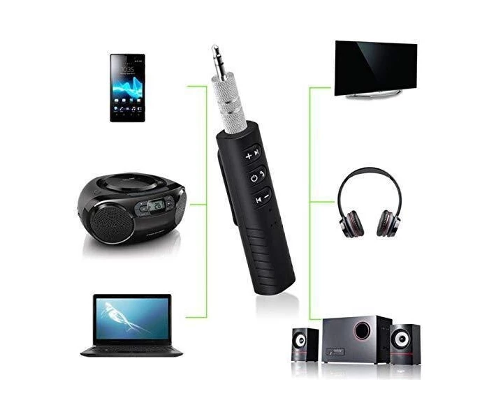 Фото - Bluetooth-адаптер AX-03 mini Bluetooth 4.1 AUX приемник в машину