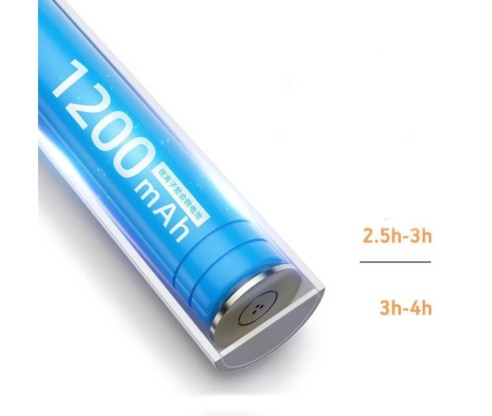 Фото - настольную лампу Лампа аккумуляторная LED REMAX RT-L01 Kwangche series 5W 1200 мАч белая