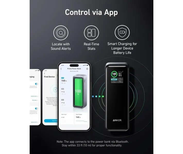 Внешний аккумулятор ANKER Prime 27650 mAh 250W PD (A1340) A1340