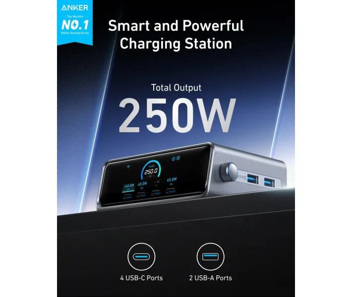 Зарядное устройство Anker 250W GaN Prime 6 портов (52504) купить в