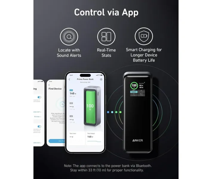 Anker Prime Power Bank (27650mAh, 250W)③ Внешний аккумулятор (павербанк) Anker Prime Power Bank 27650mAh
