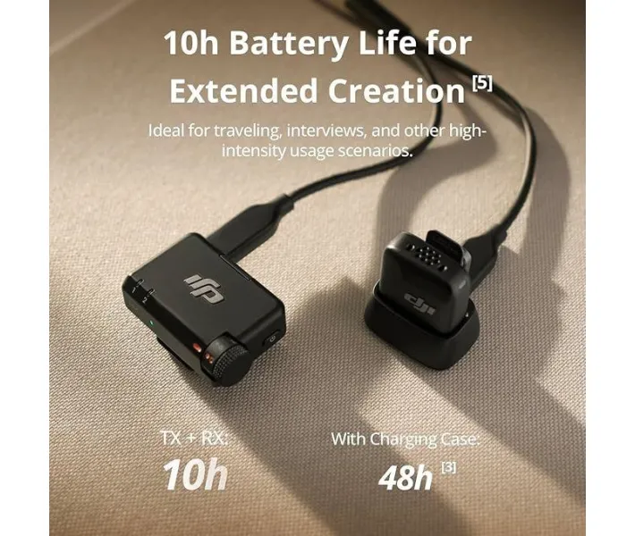 Петличный микрофон DJI Mic Mini 1RX 1TX, ресивер в комплекте (27