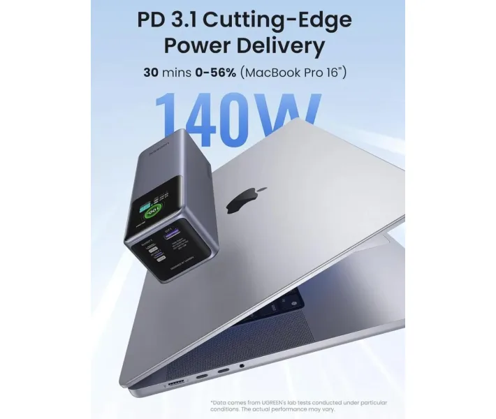 Внешний аккумулятор (павербанк) UGREEN PB722 25000mAh 200W Gray