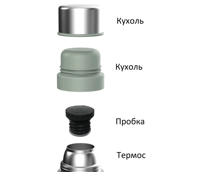Фото - термоса Термос Ranger Expert 0,9 L (RA 9920)