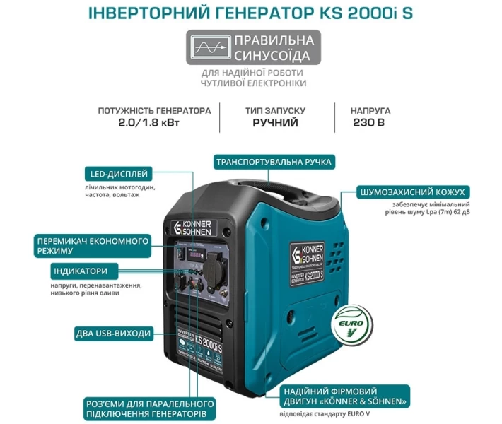 Фото - генератор Генератор инверторный Könner&Söhnen KS 2000i S