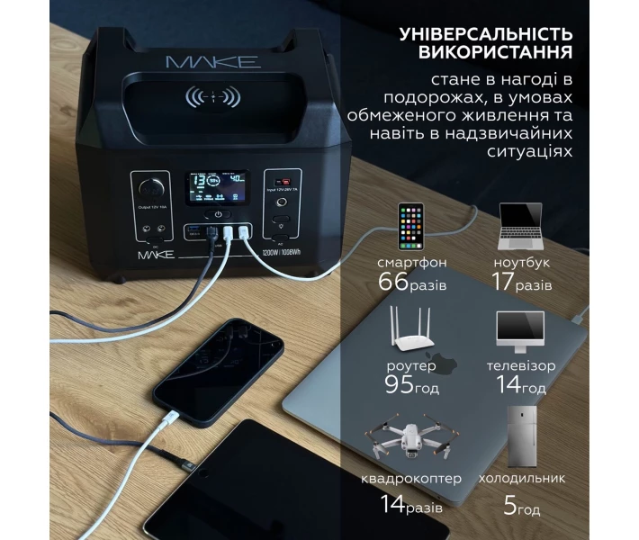 Фото - зарядную станцию Зарядная станция MAKE 1200W 1008Wh (MPS-12002)