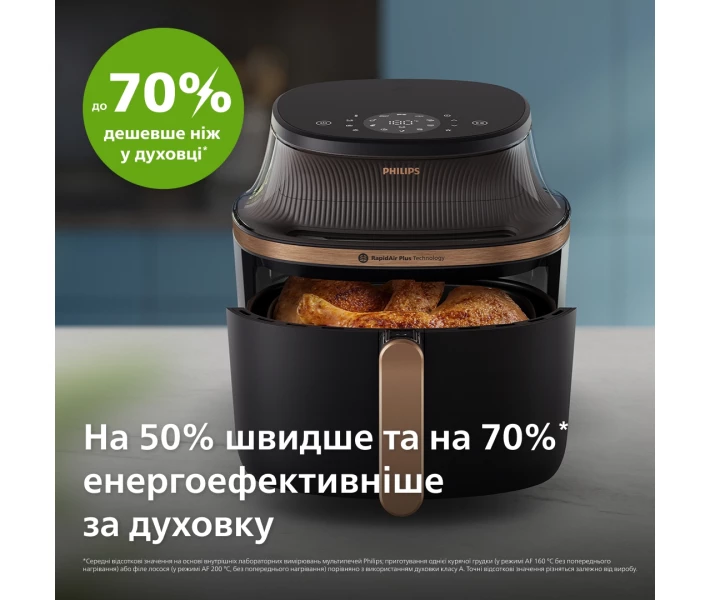 Фото - мультипечь Мультипечь Philips NA332/00