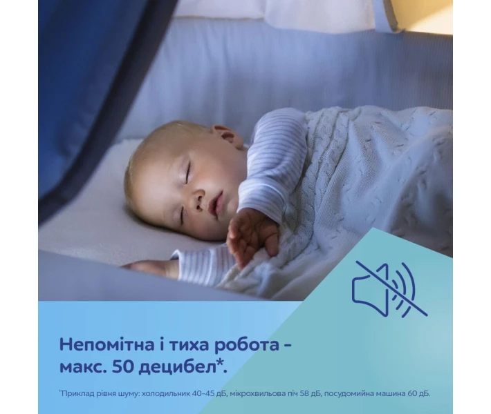 Фото - молокоотсос Беспроводной электрический молокоотсос Canpol babies Hands-Free (Свободные руки) (20/100)