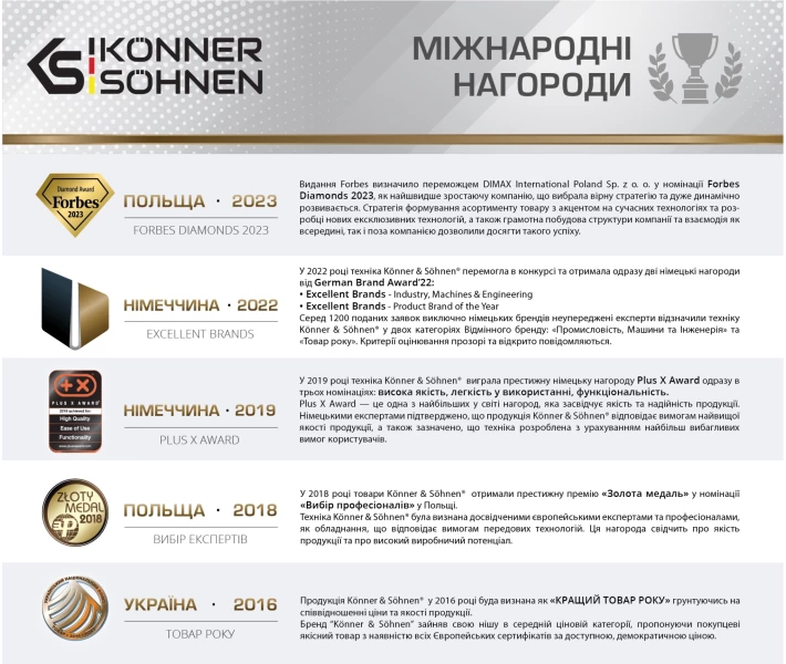 Фото - генератор Генератор инверторный Könner&Söhnen KS 4000iEG S