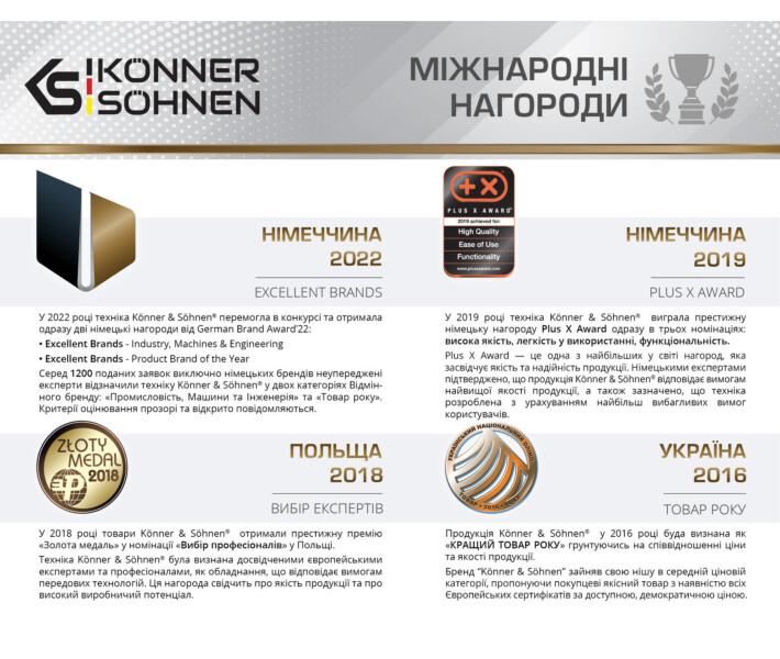 Фото - зарядную станцию Зарядная станция Konner&Sohnen KS 200PS / 200 Вт / 222 Вт⋅ч / Li-ion (KS100PS)