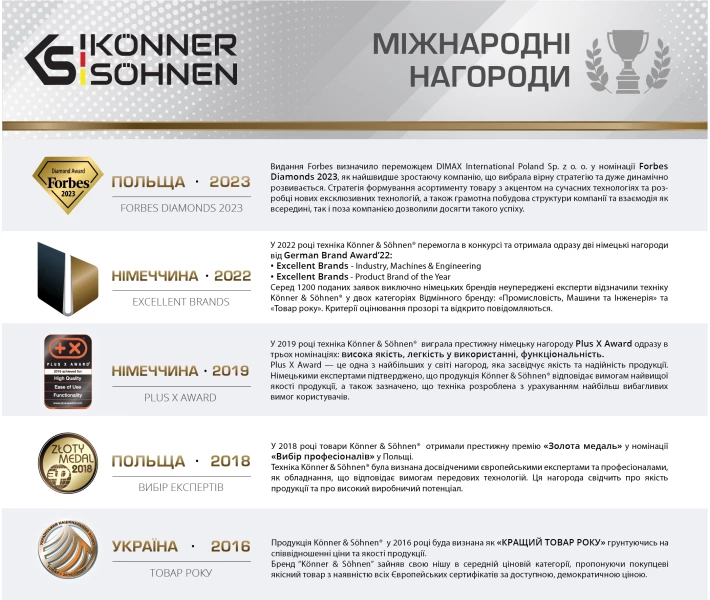 Фото - генератор Генератор инверторный Könner&Söhnen KS 4000iE S