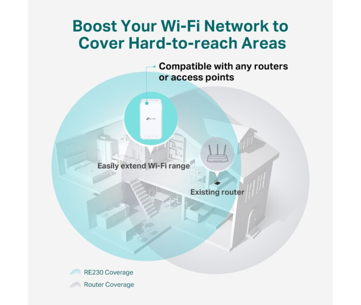 Фото - Wi-Fi ретранслятор TP-LINK RE230