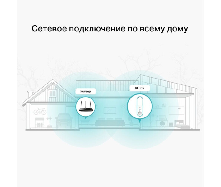 Фото - Wi-Fi ретранслятор TP-LINK RE365