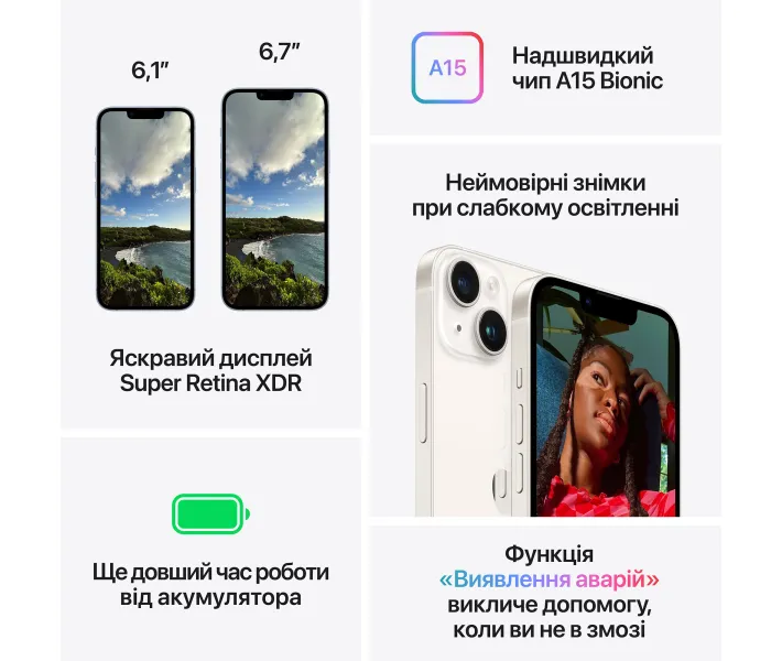 Apple iPhone 14 Plus 128GB Blue (MQ523) купить в АЛЛО – цена