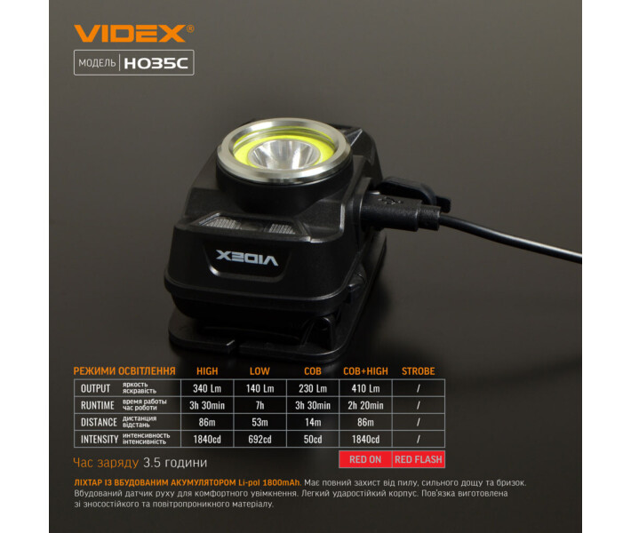 Фото - фонарик Налобный светодиодный фонарик VIDEX VLF-H035C 410Lm 5000K (VLF-H035C)	