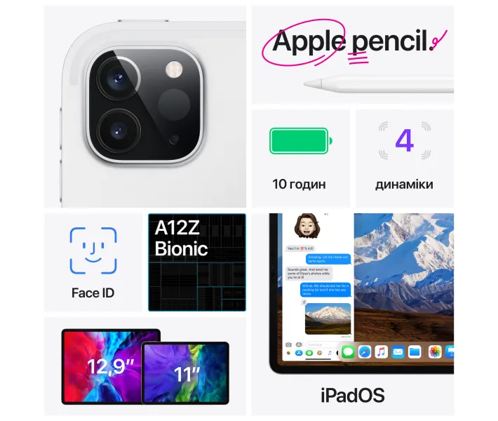 Планшет Apple iPad Pro 12.9