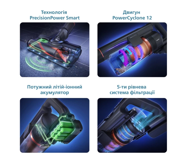 Фото - пылесос Пылесос Philips XC8057/01