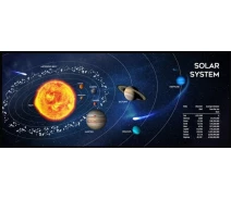 Купить - коврик для мышки  Коврик Gembird MP-SOLARSYSTEM-XL-01