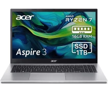 Купить - ноутбук  Ноутбук Acer Aspire 3 A315-44P-R3FN (NX.KSJEU.003)
