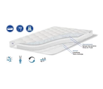 Купить - матрас  Матрац Family Sleep TONUS Life collection (10см, 4/3) 140х190