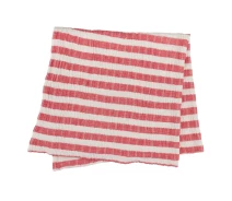 Купить - плед  Современный плед-накидка Stripe Muslin 77х82 см Barine Красный