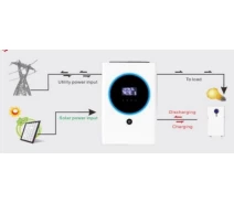 Купить - инвертор  Гибридный инвертор EnerSol 11кВт, 51,2В, MPPT, Wifi, BMS (EHI-11000SP)