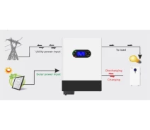Купить - инвертор  Гибридный инвертор EnerSol 6кВт, 51,2В, MPPT, Wifi, BMS (EHI-6000SQ)