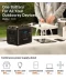 Фото № 11 Зарядная станция Choetech 2000Вт (BS006-EU-BK) (1605927)