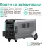 Фото № 7 Зарядная станция Zendure SuperBase V6400 / 3800W / 6438Wh / LiFePO4 (ZDSBV6400-GY-EU)
