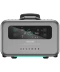 Фото № 1 Зарядная станция Zendure 2000W/1440Wh/LiFePO4 (ZDSBP1500-bk-eu)
