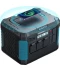 Фото № 3 Зарядная станция Romoss RS1500 / 1328 Вт/ч /1500 Вт (пиковая 3000 Вт) (RS1500-2B2-G153H)