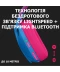 Фото № 2 Наушники LOGITECH G435 LIGHTSPEED Wireless Gaming Headset (981-001062) Blue