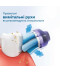 Фото № 14 Электрическая зубная щетка Philips Sonicare HX3671/14 Gemini 3100