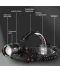 Фото № 7 Фонарь налобный аккумуляторный SY-8087-PM10-TG Black