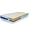 Фото № 1 Матрас Highfoam BlueMarine Laguna 160х190 см (EVR-5402)
