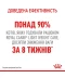 Фото № 4 Корм Royal Canin Light Weight Care сухой для снижения веса у взрослых котов 0.4 кг (3182550706810)
