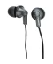 Фото № 1 Наушники Panasonic RP-HJE118GU-K
